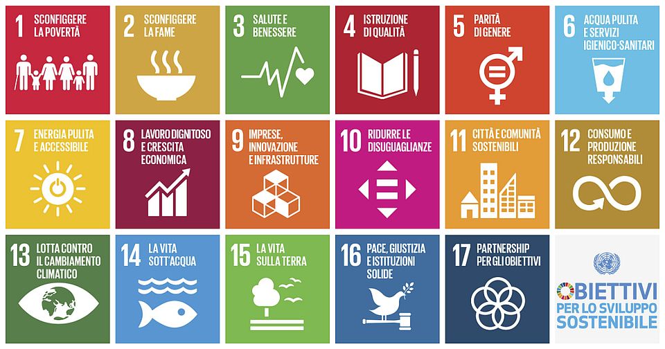 Su Di Noi Plattform Agenda 2030